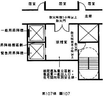 大樓梯|建築技術規則防火避難設施